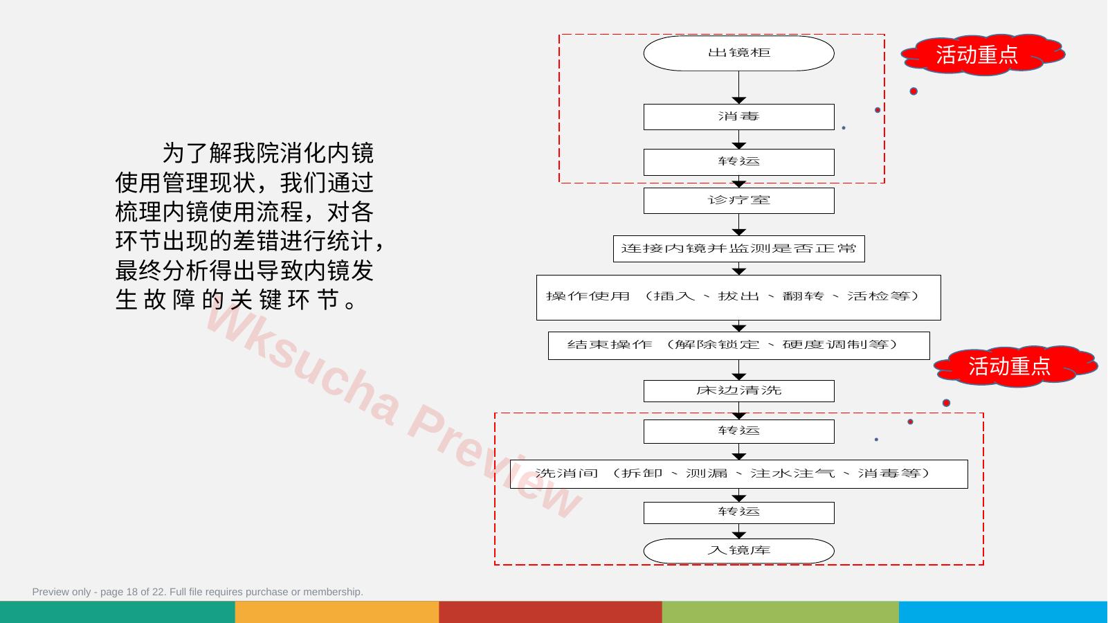 预览第 18 页