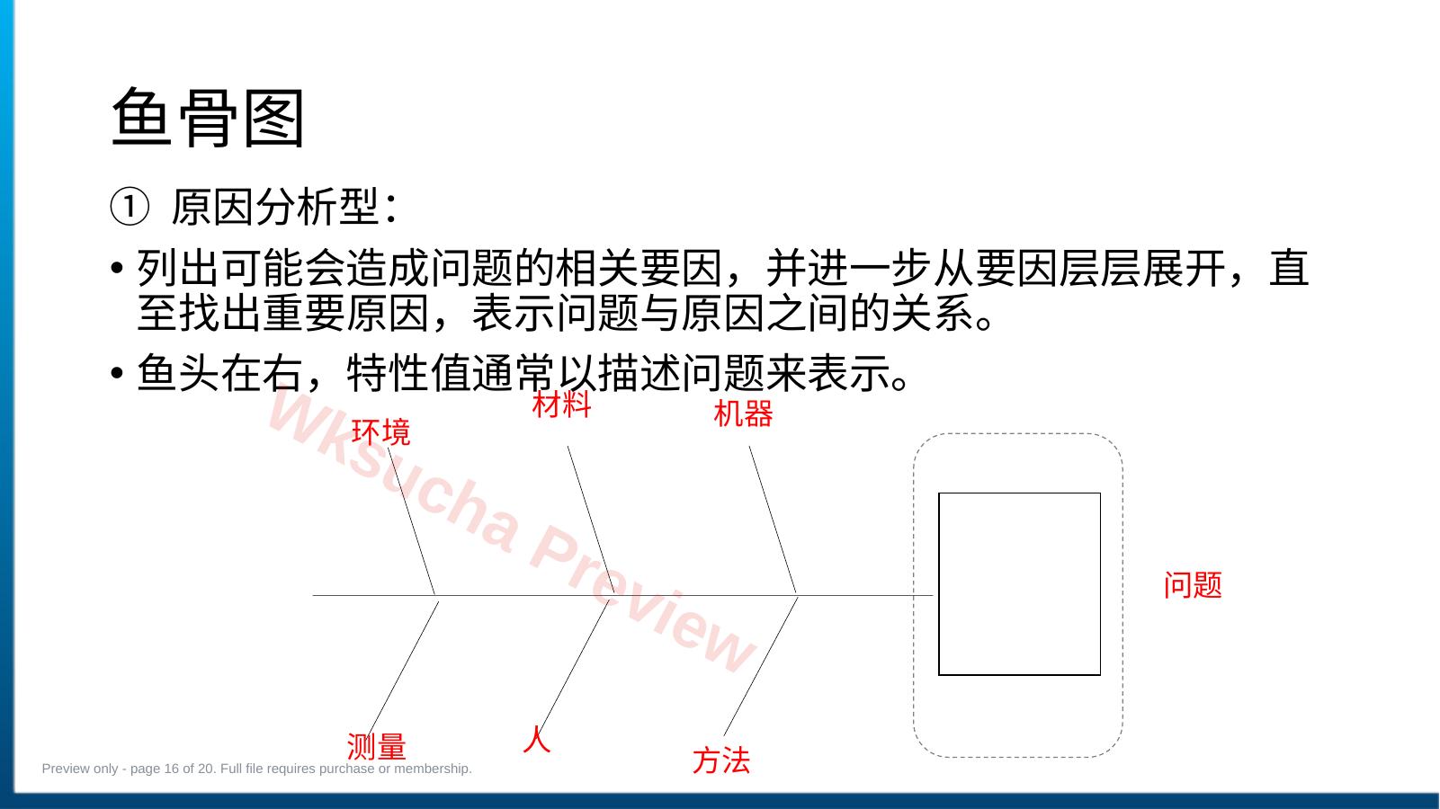 预览第 16 页