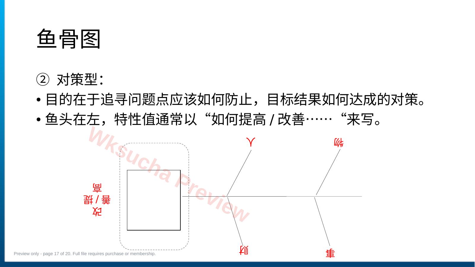 预览第 17 页