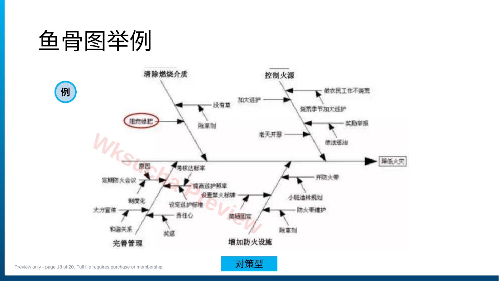 预览第 18 页