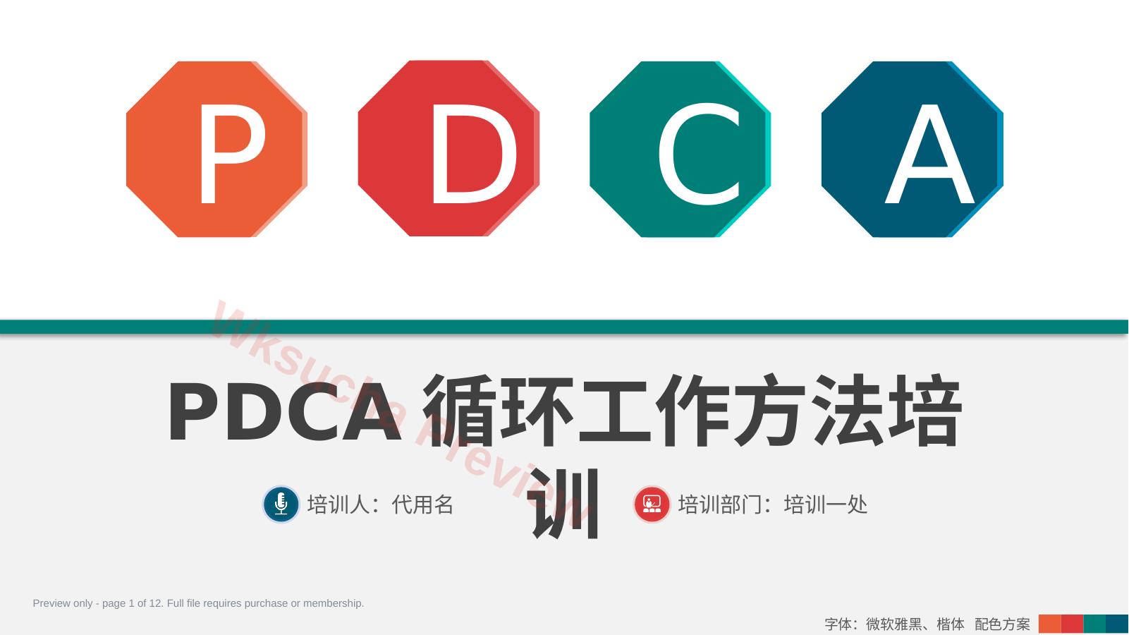 PDCA循环工作方法培训