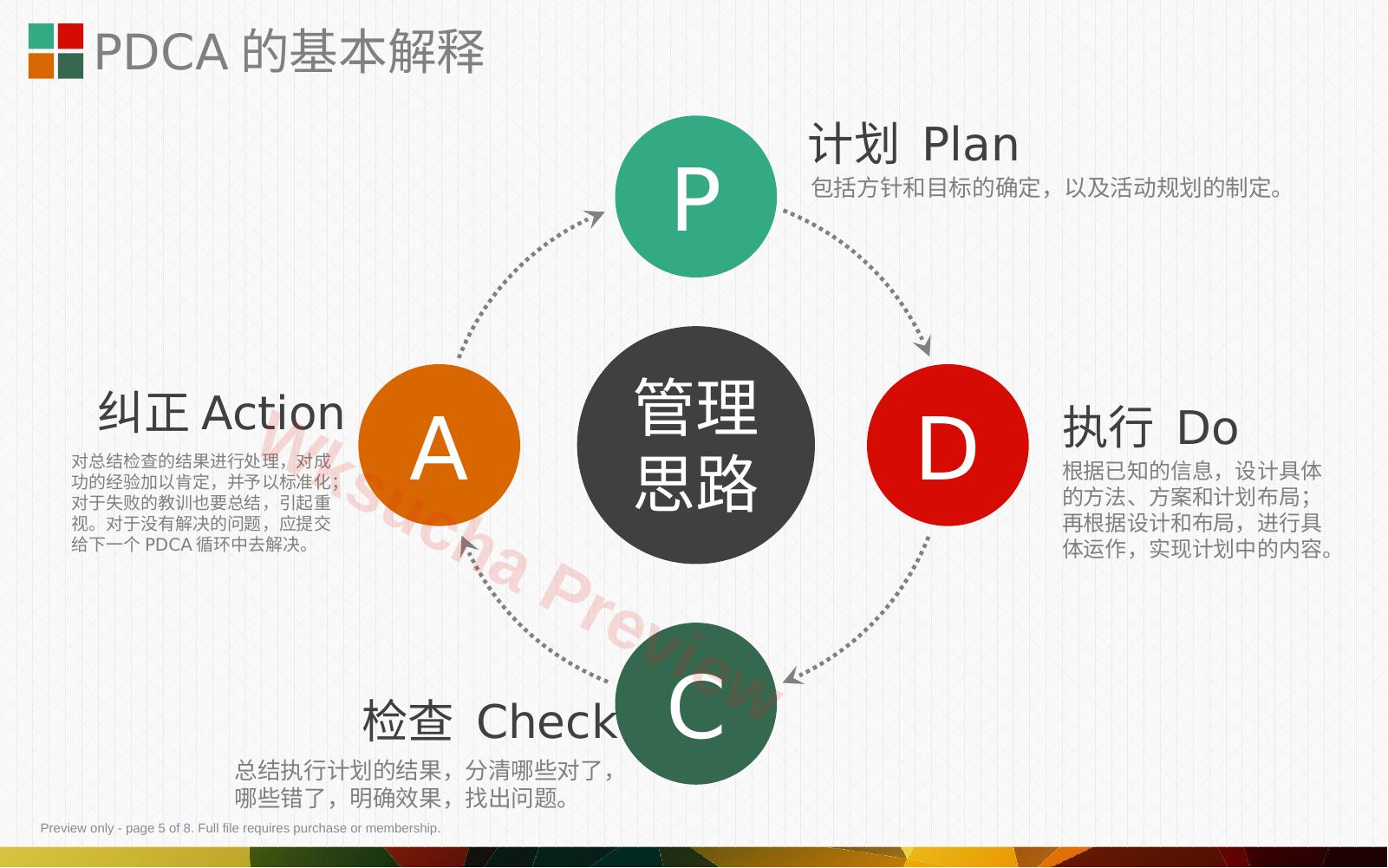 预览第 5 页