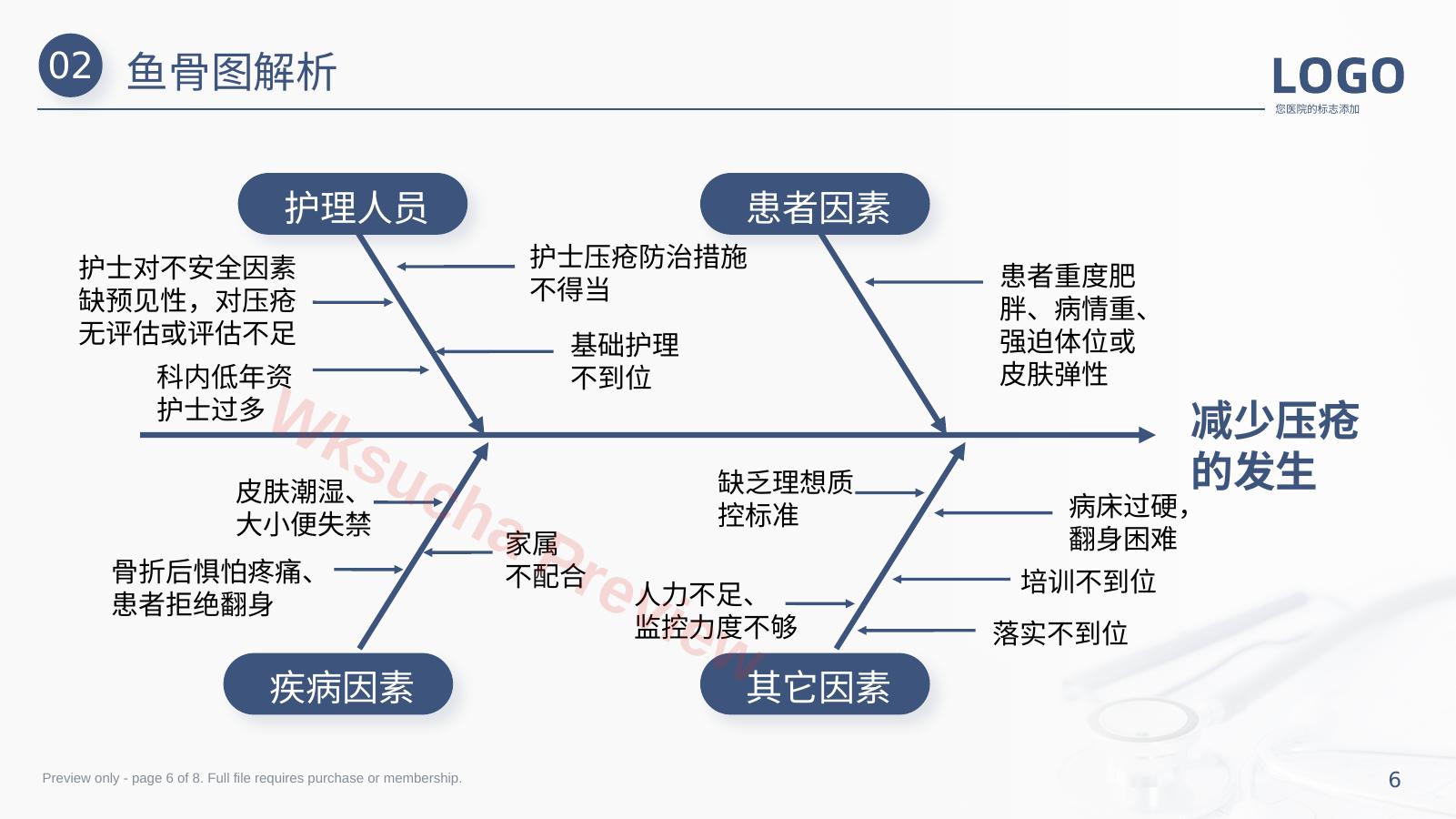预览第 6 页