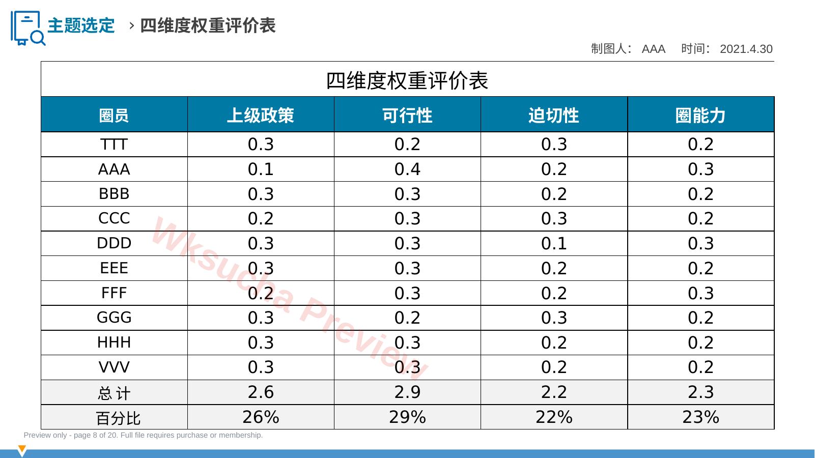 预览第 8 页
