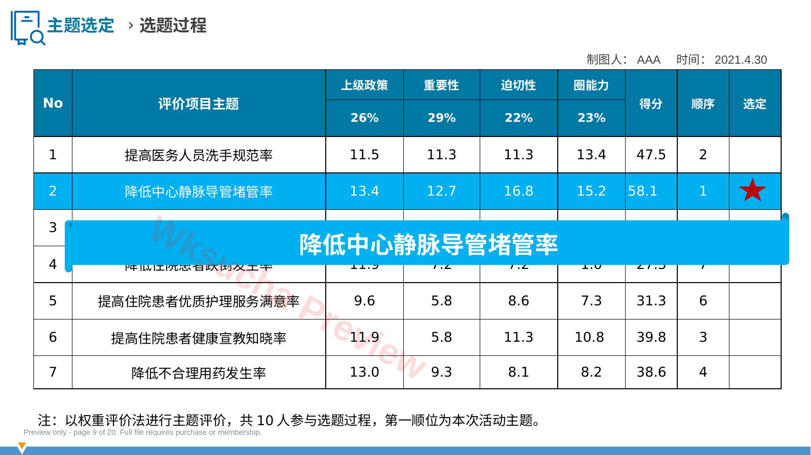 预览第 9 页
