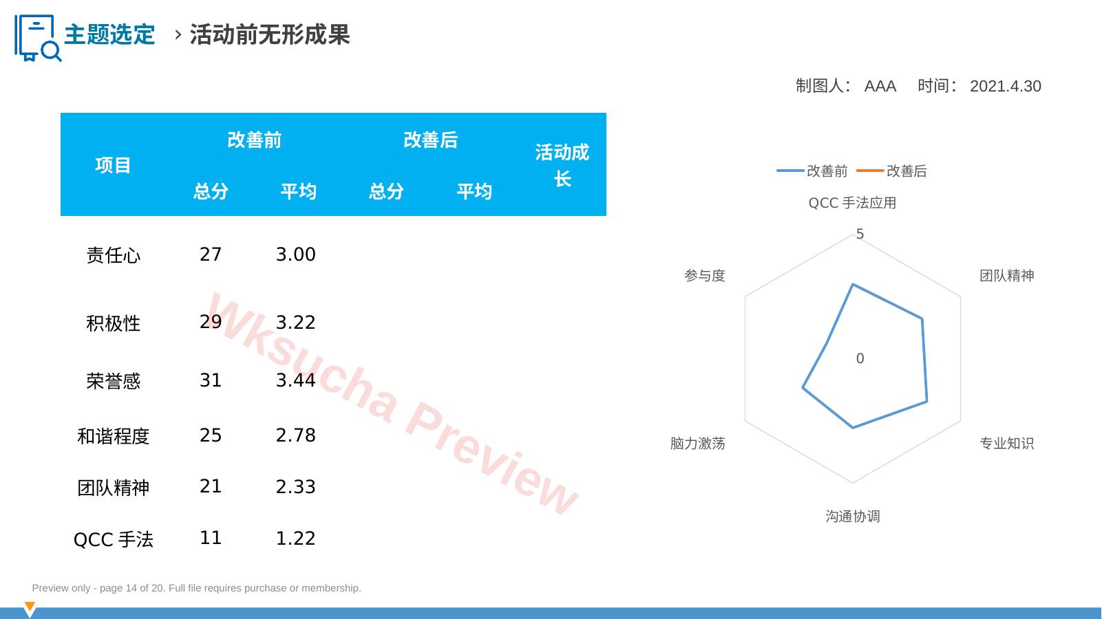 预览第 14 页