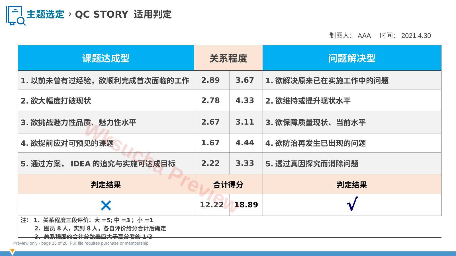 预览第 15 页