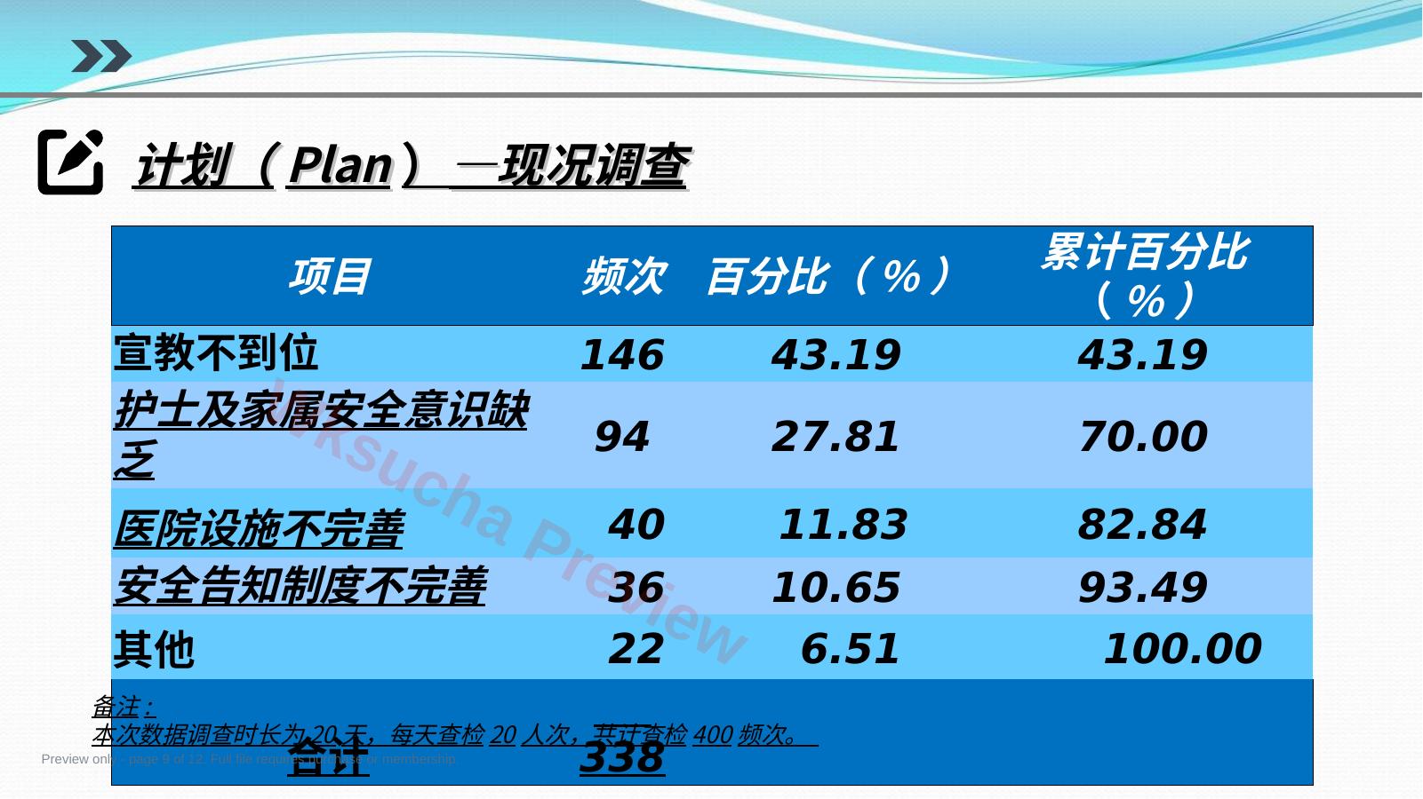 预览第 9 页