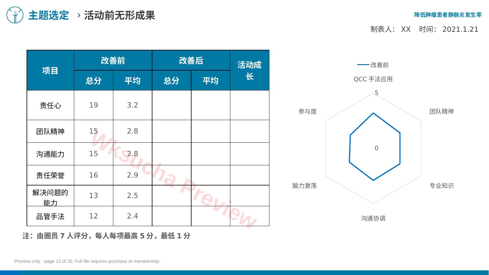 预览第 13 页