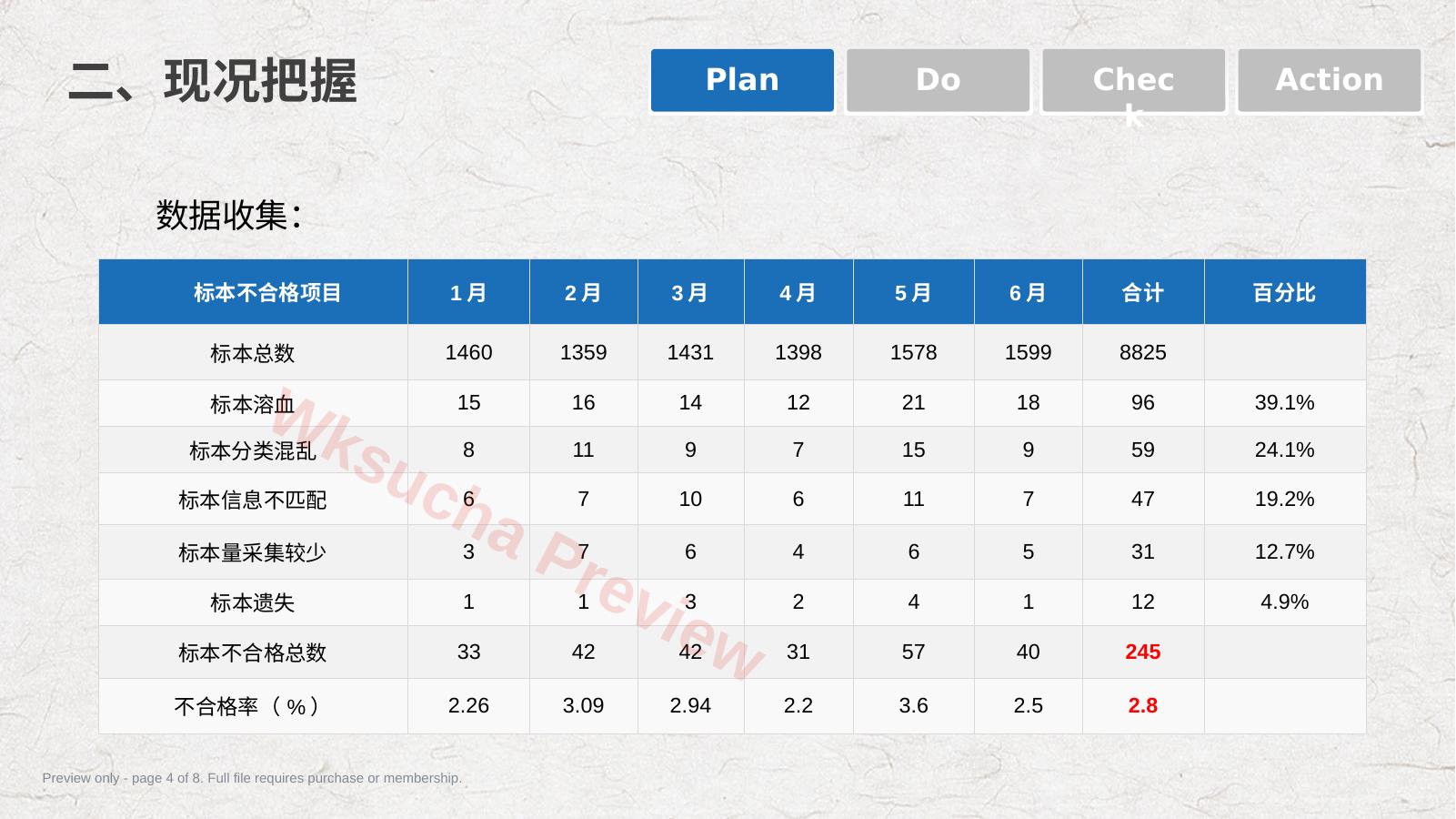 预览第 4 页