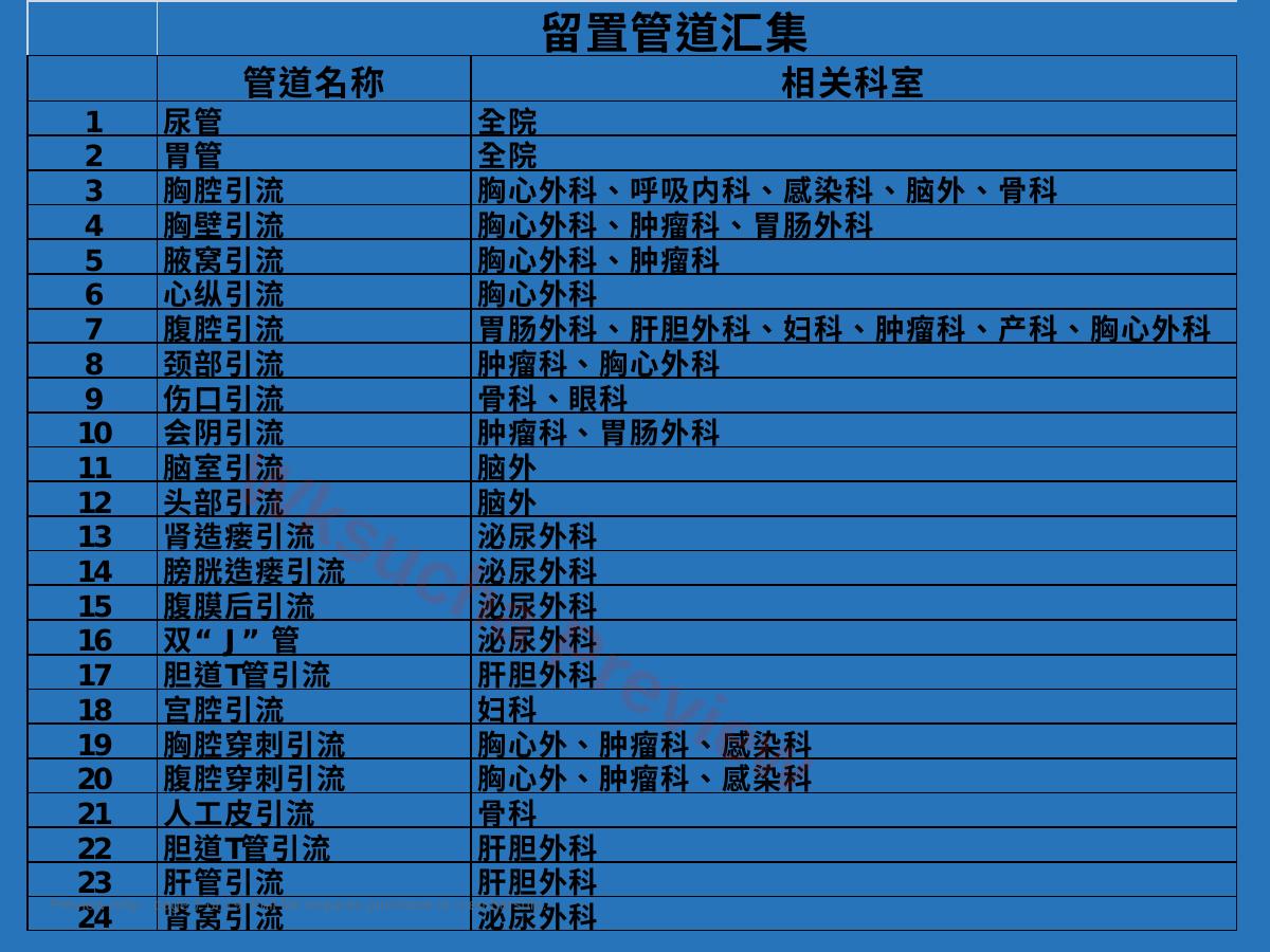 预览第 7 页