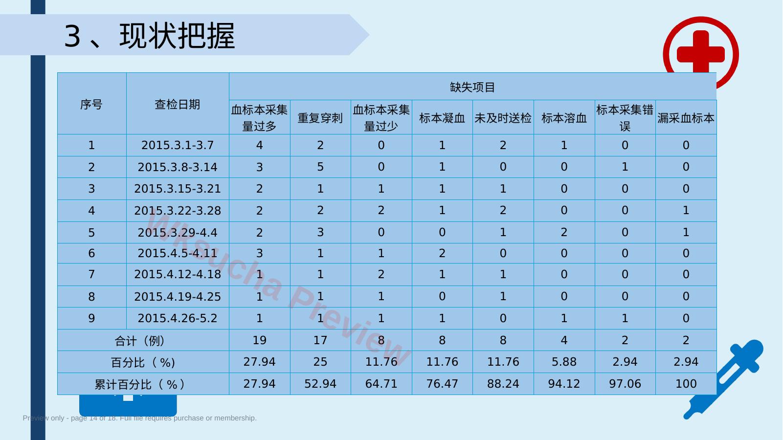 预览第 14 页