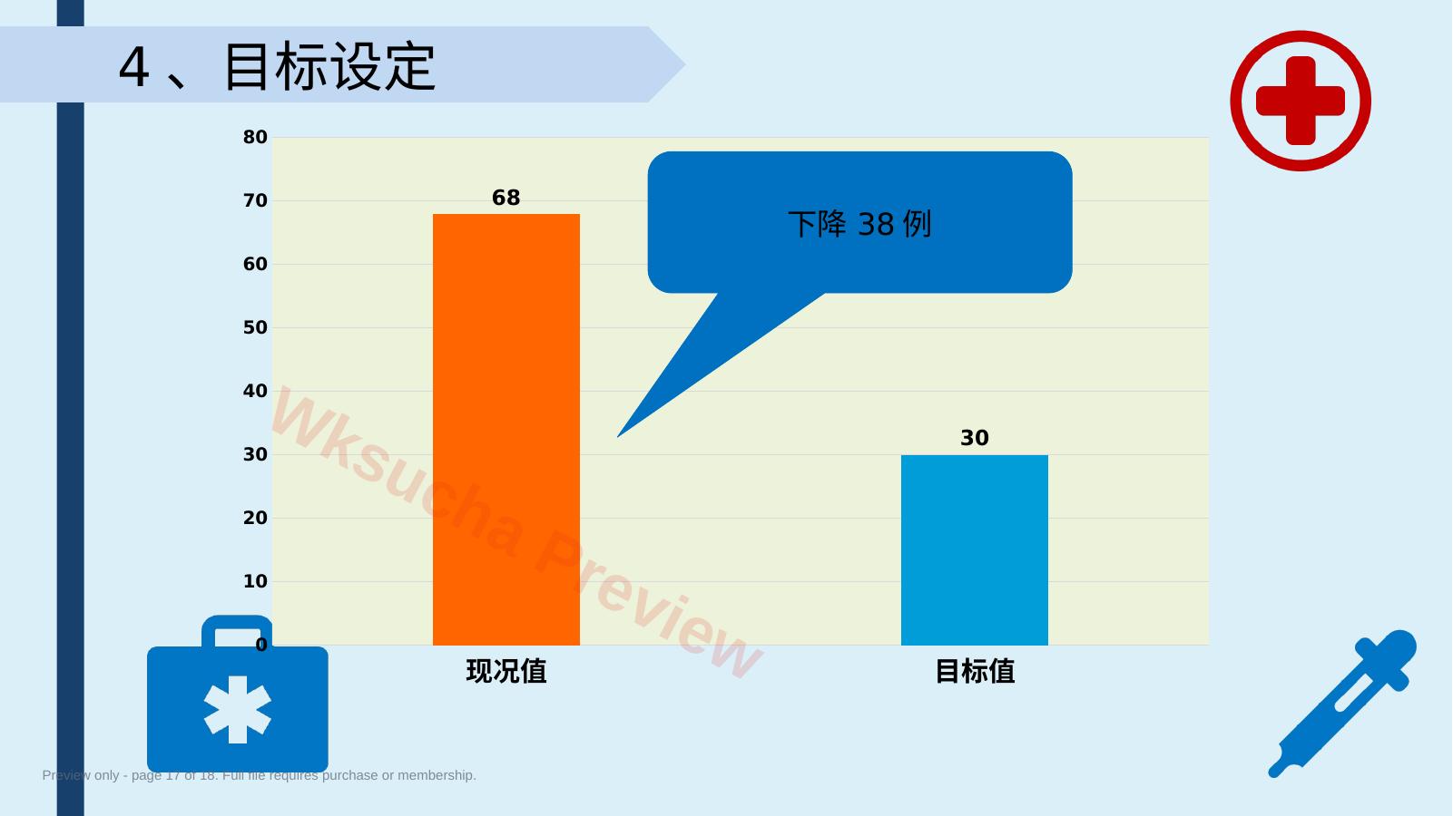 预览第 17 页