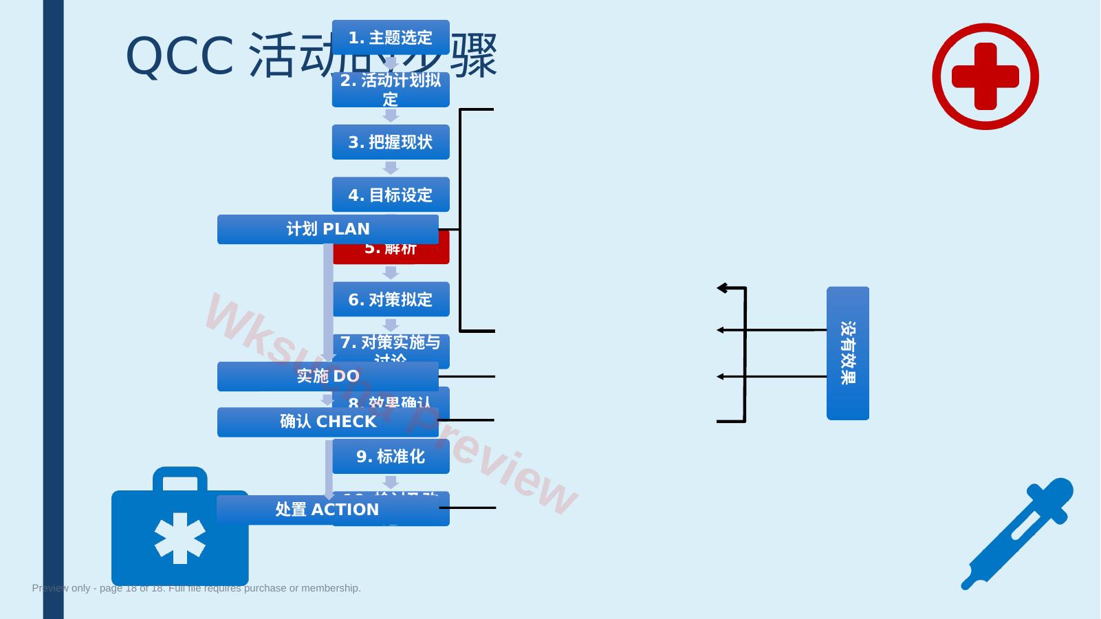 预览第 18 页