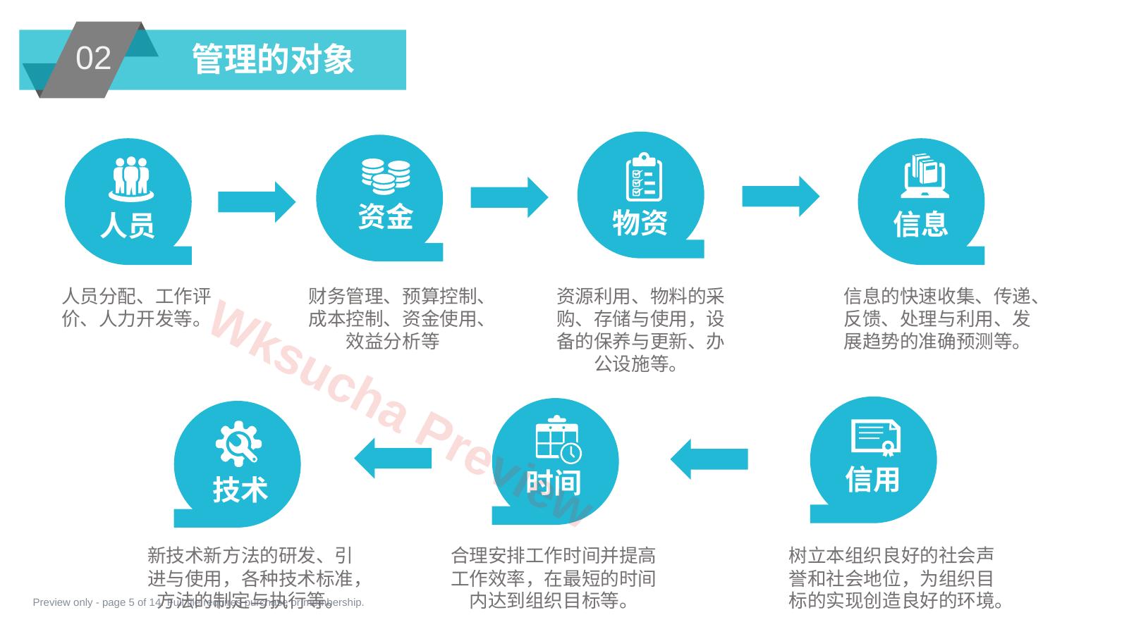 预览第 5 页