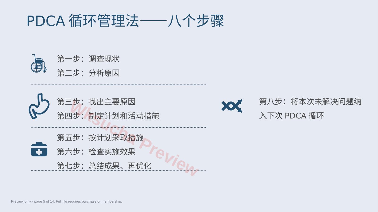 预览第 5 页