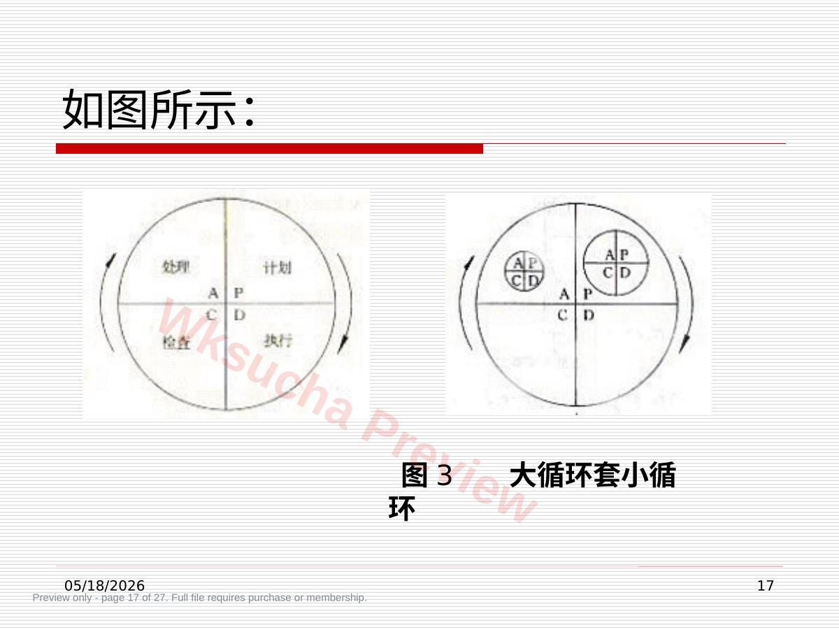 预览第 17 页