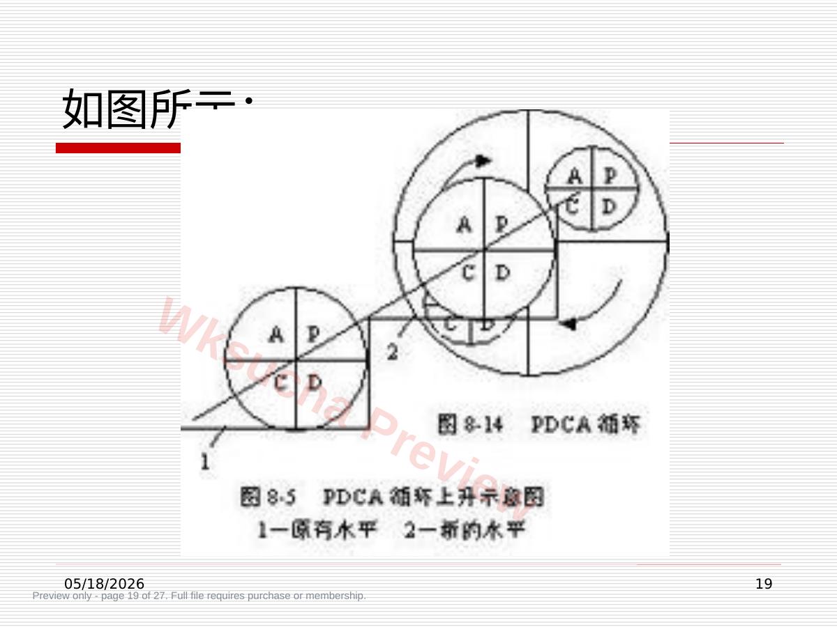 预览第 19 页