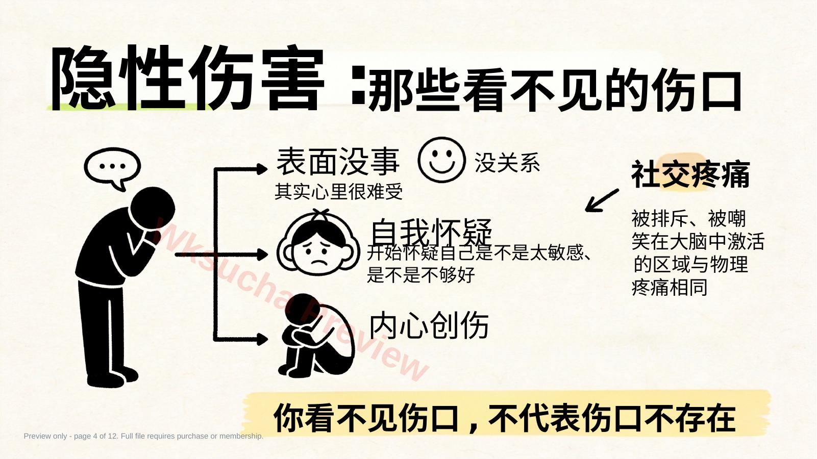 预览第 4 页