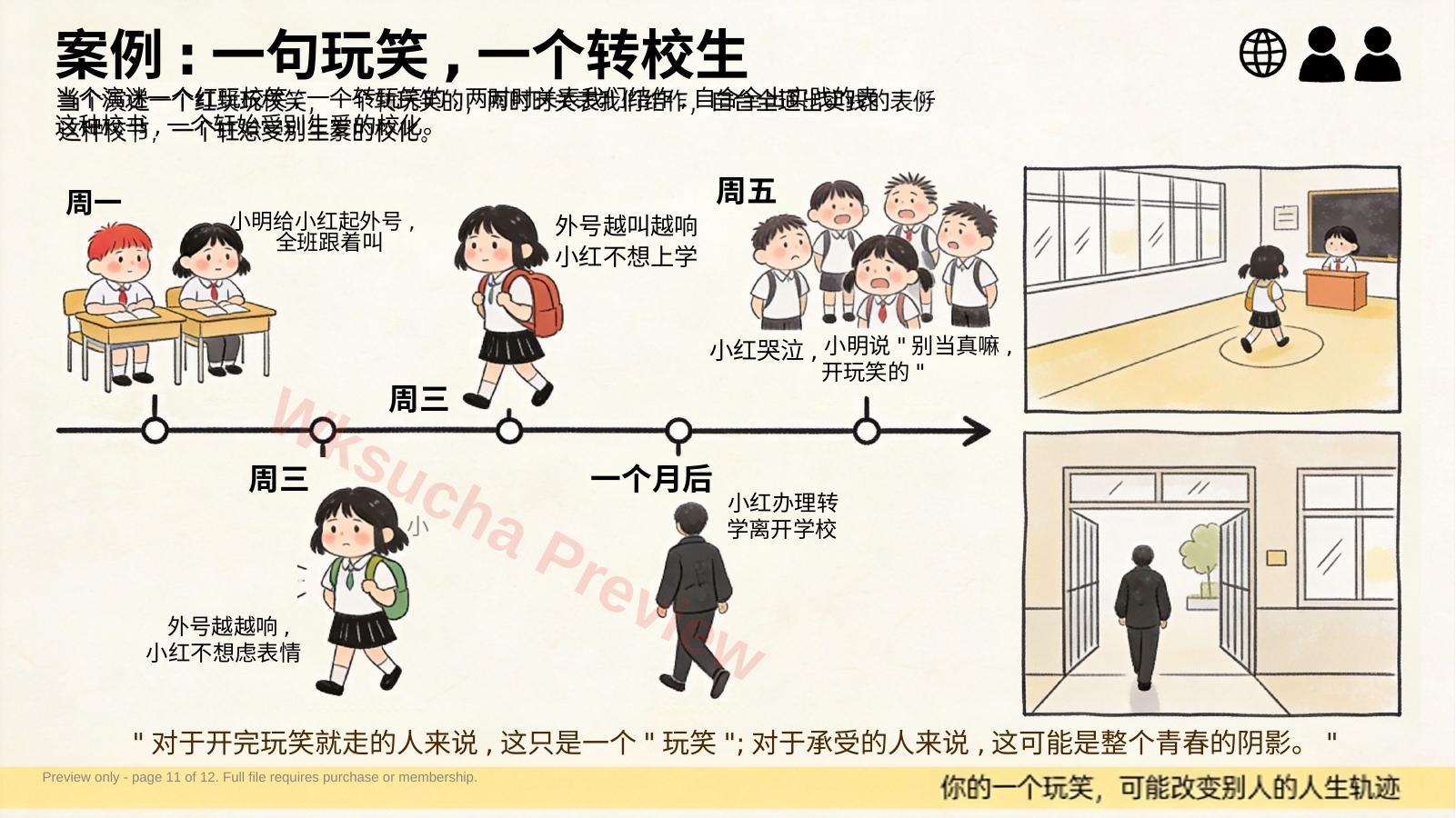 预览第 11 页