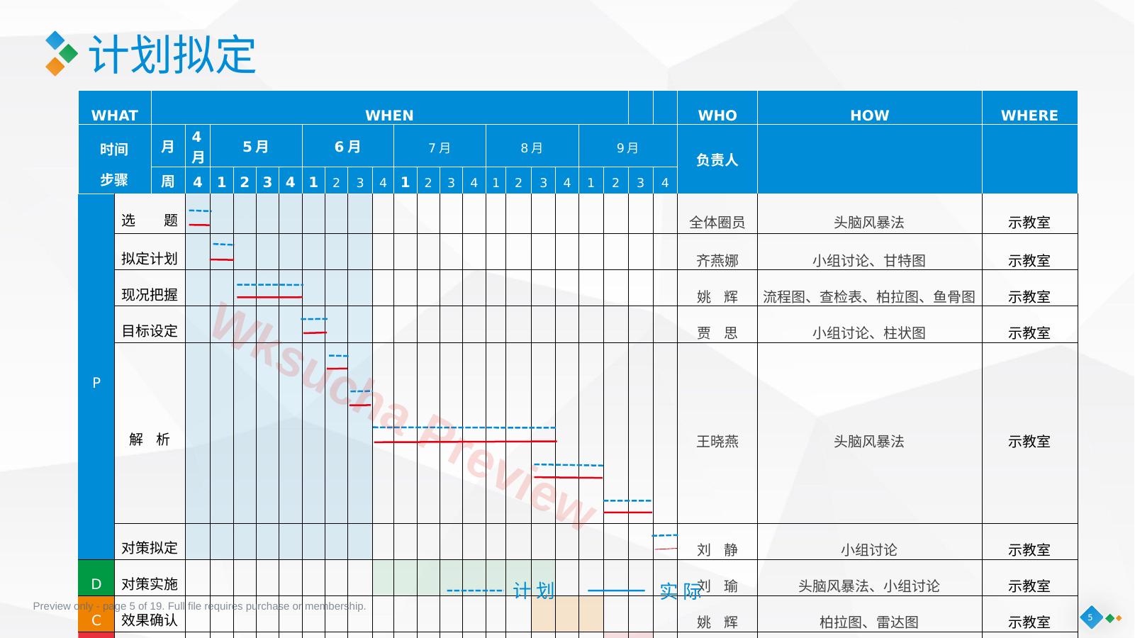 预览第 5 页