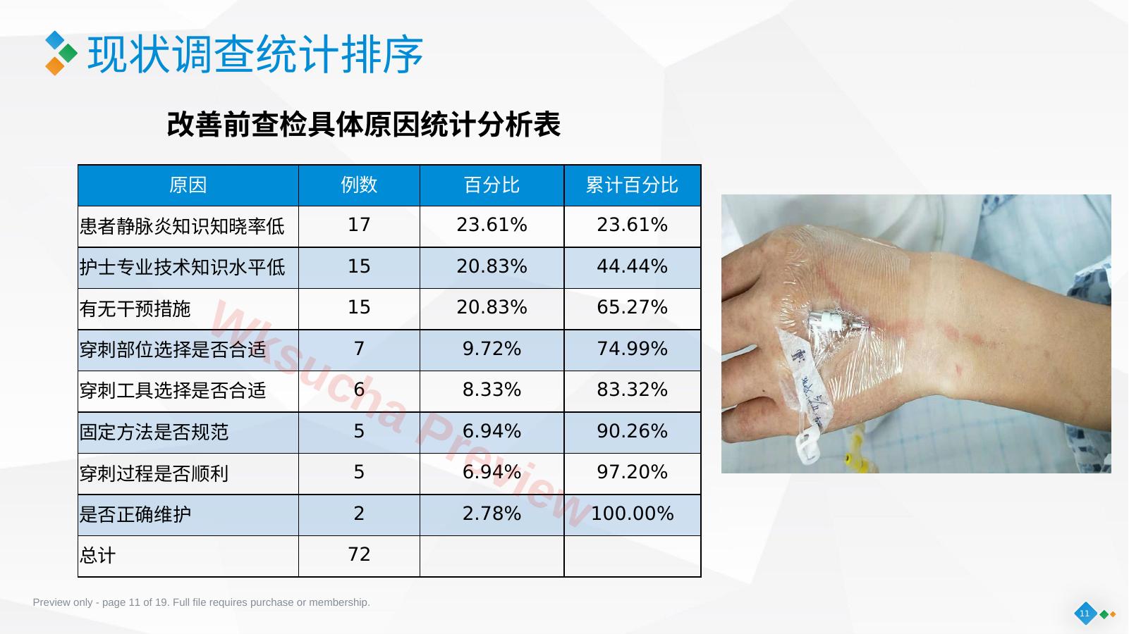预览第 11 页