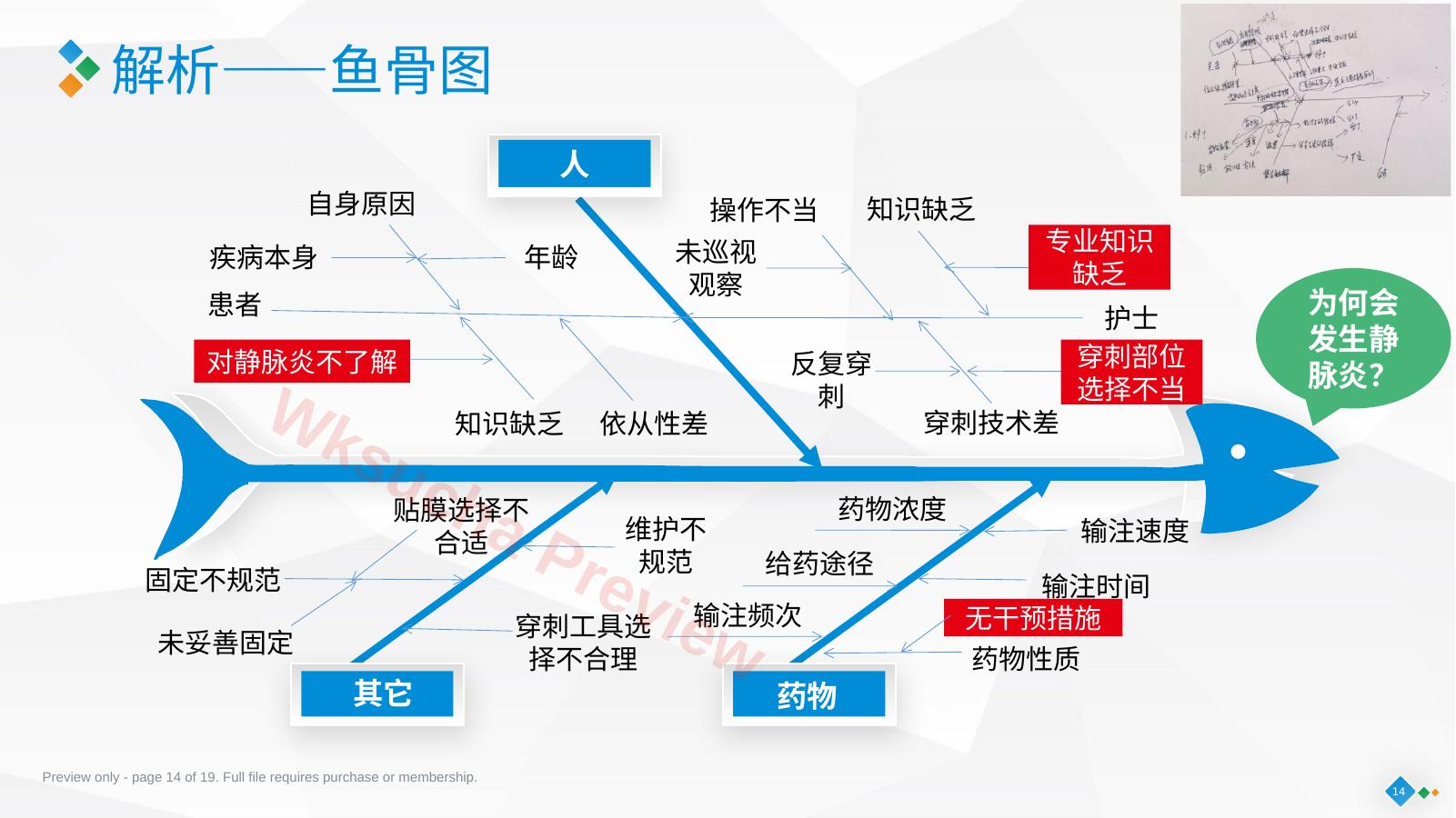 预览第 14 页