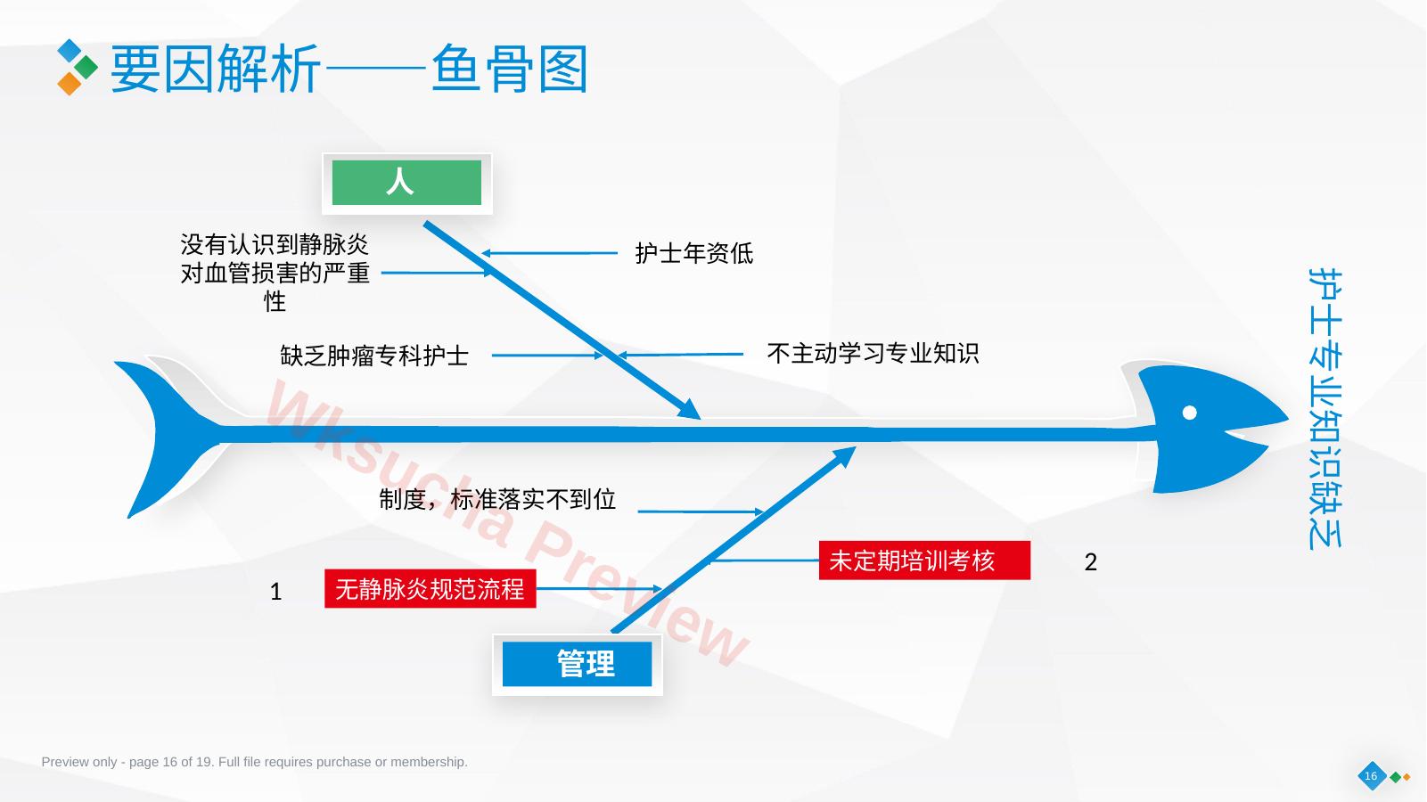 预览第 16 页