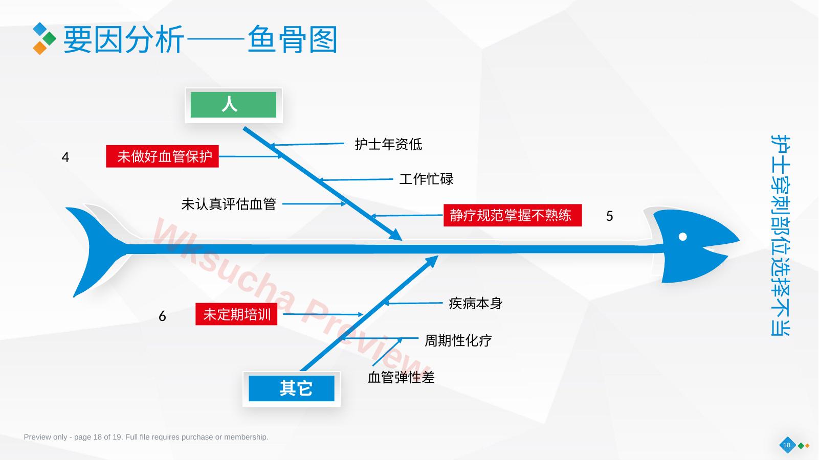预览第 18 页