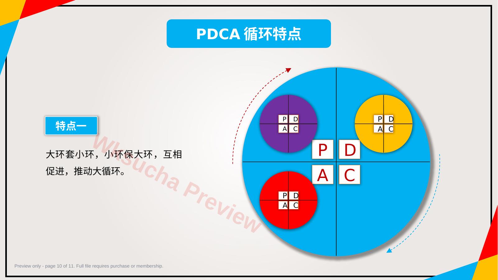 预览第 10 页