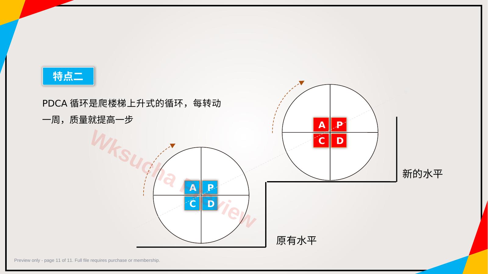 预览第 11 页