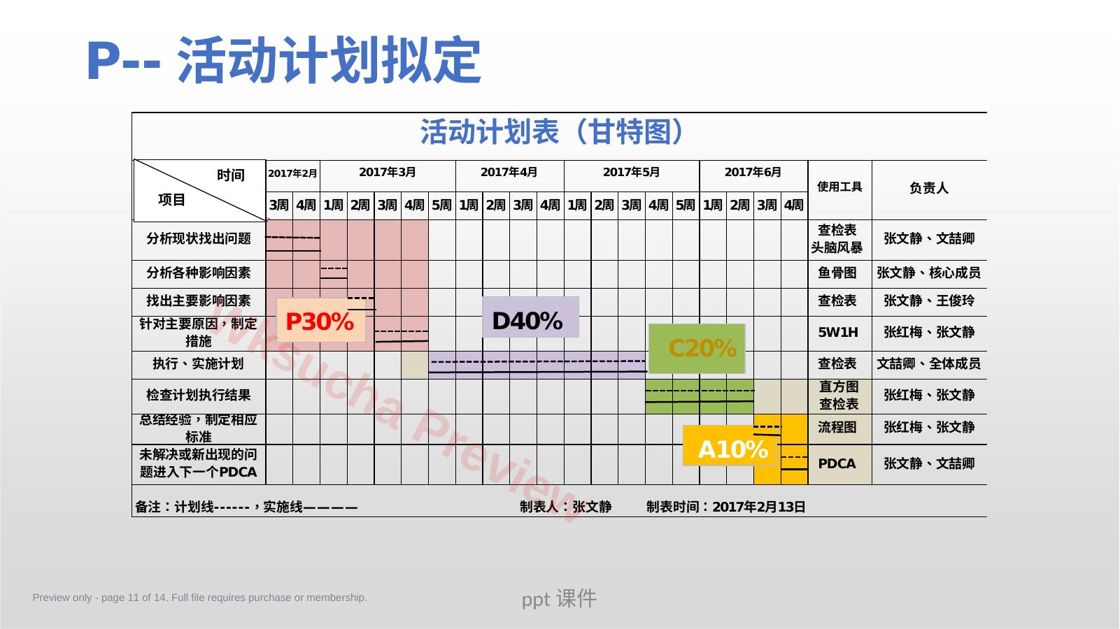 预览第 11 页