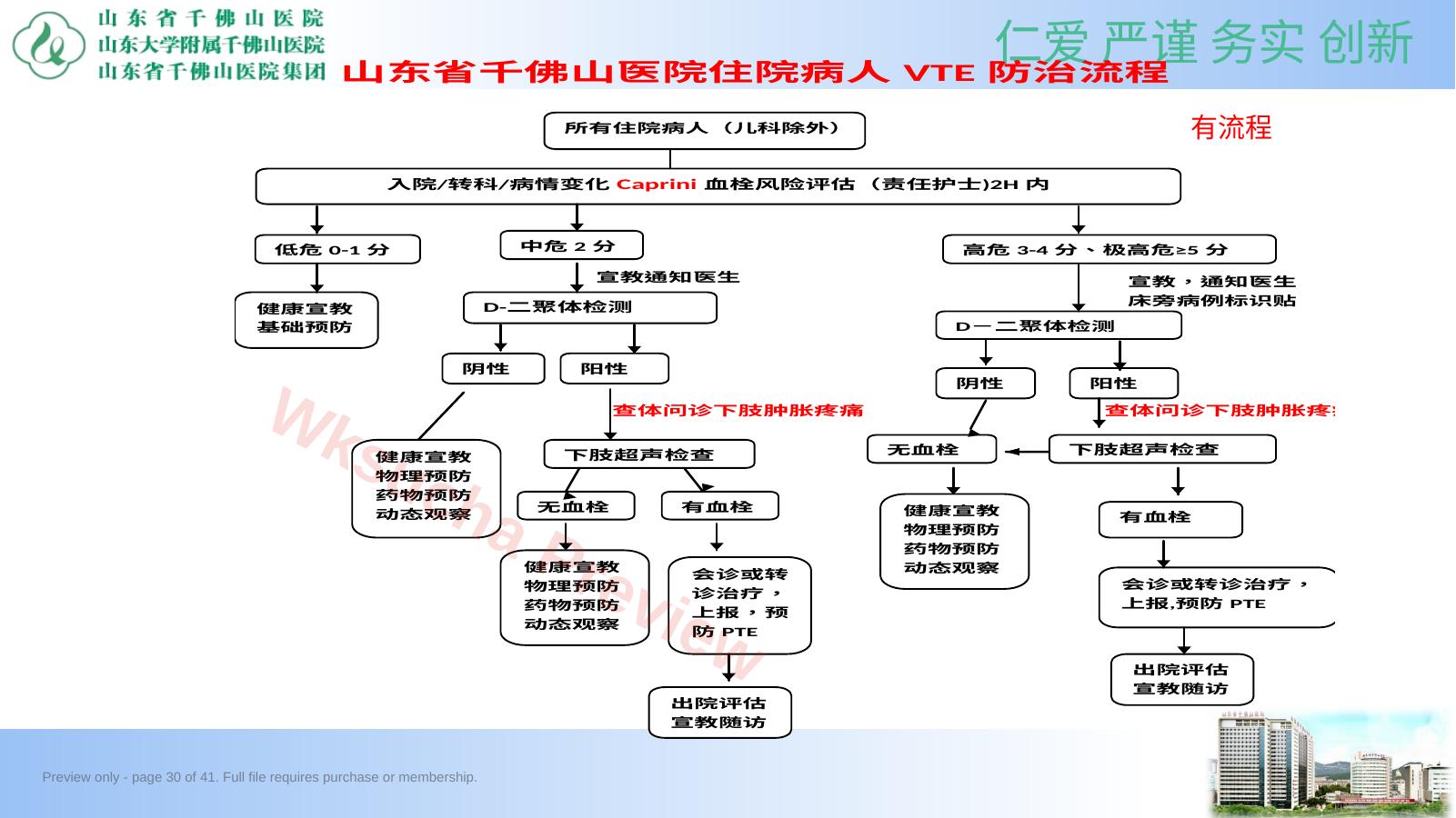 预览第 30 页