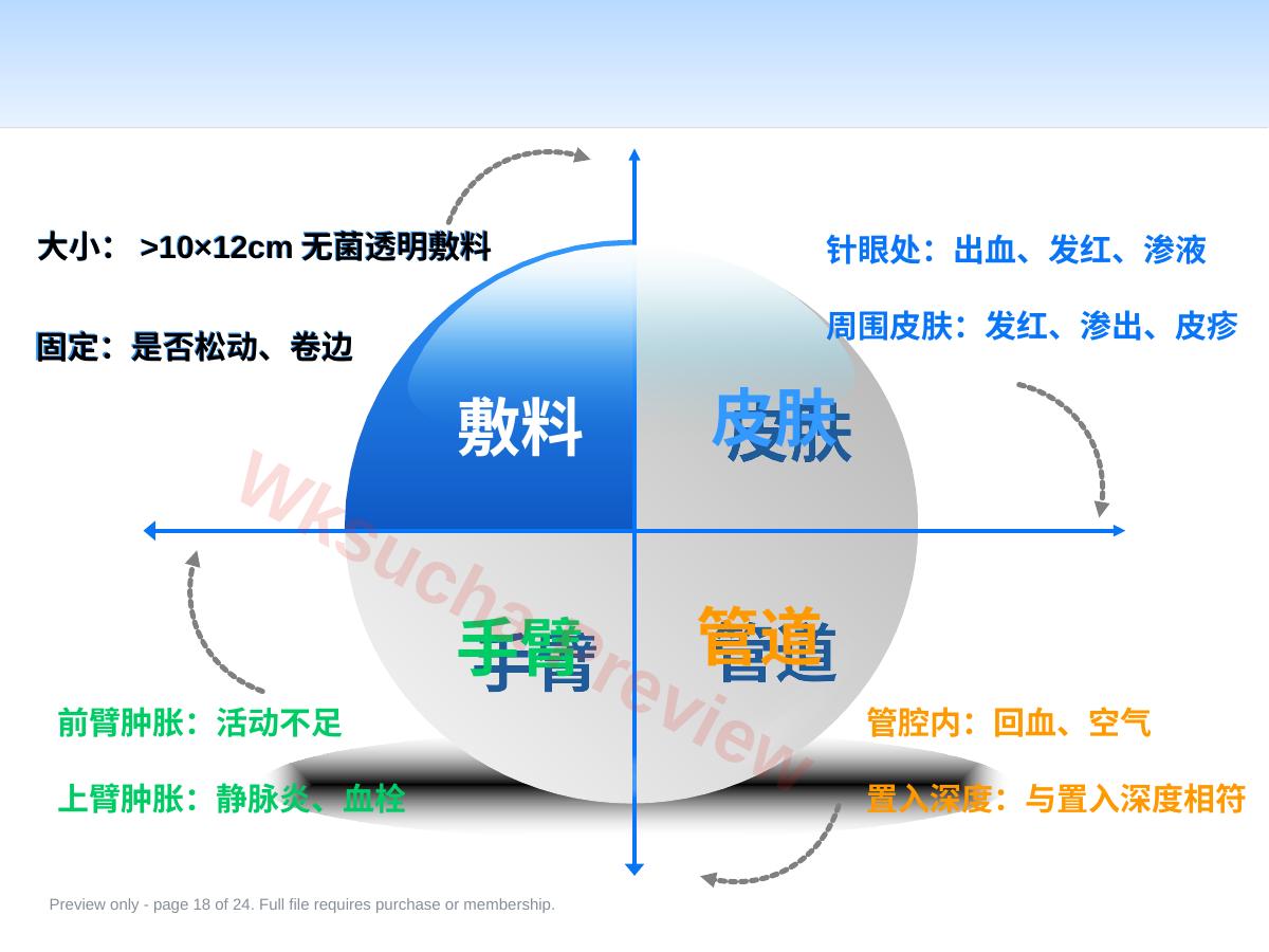 预览第 18 页