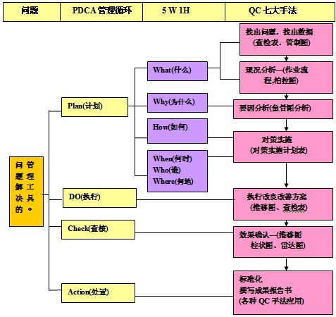 预览第 3 页