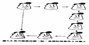 预览第 6 页