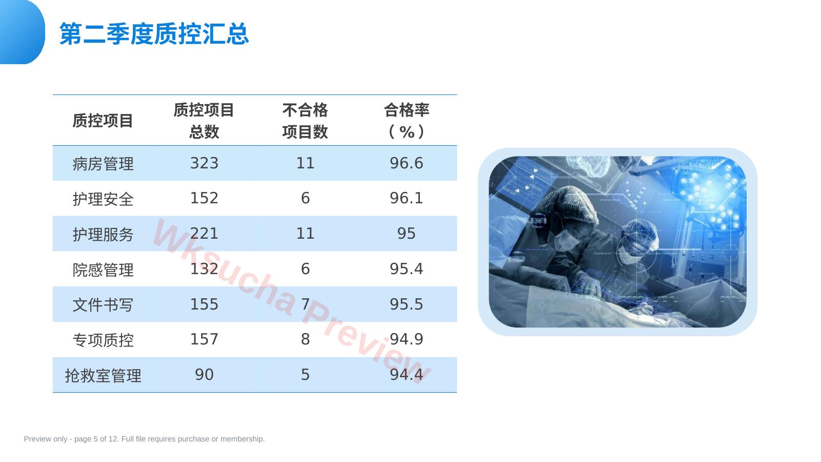 预览第 5 页