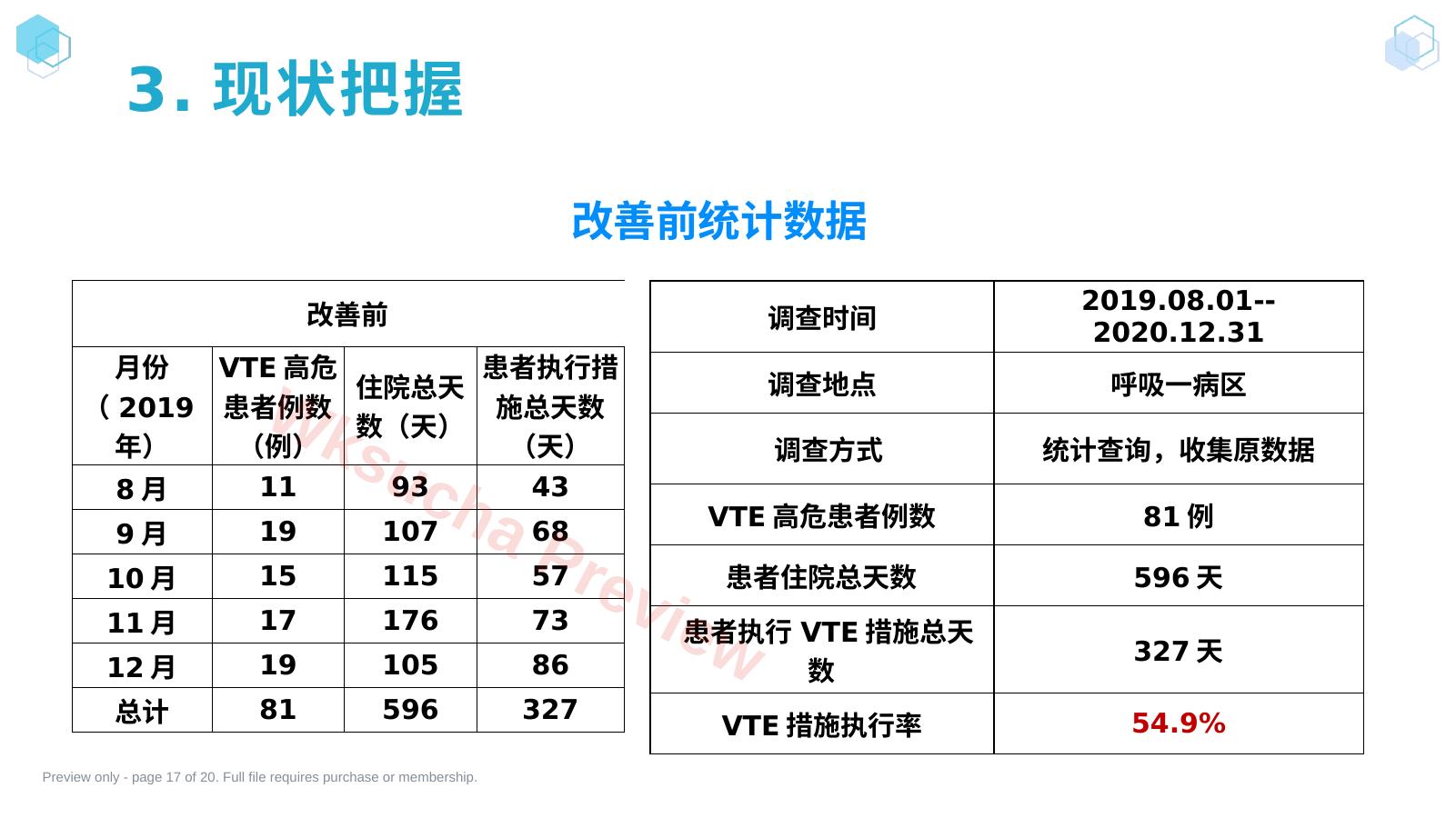 预览第 17 页