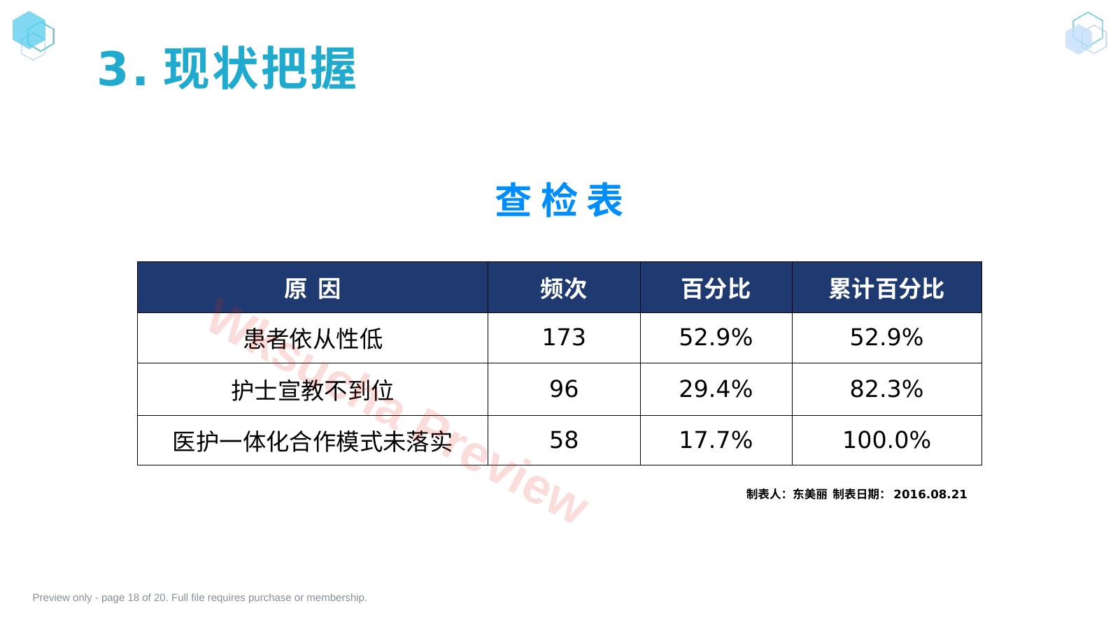 预览第 18 页