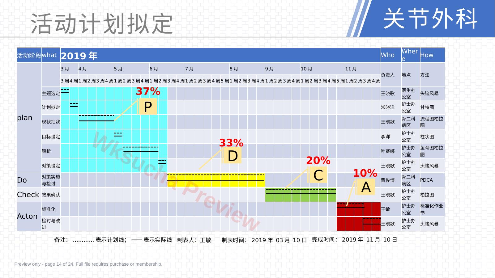 预览第 14 页