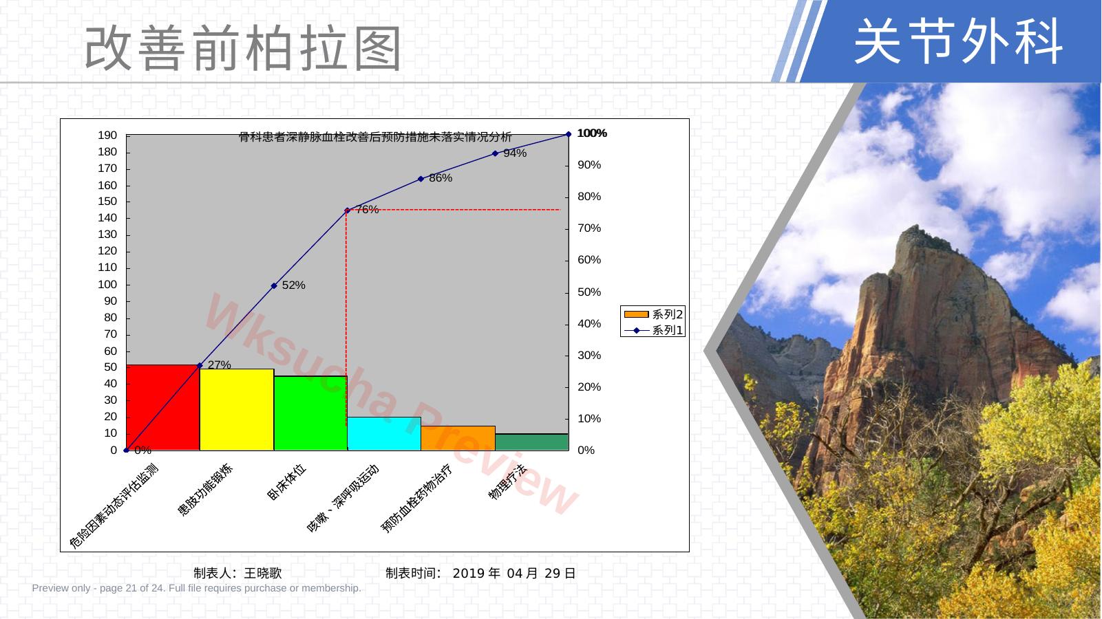 预览第 21 页