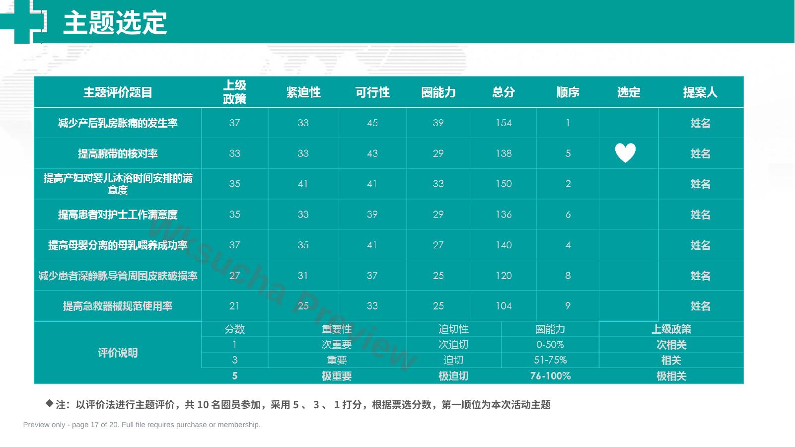 预览第 17 页