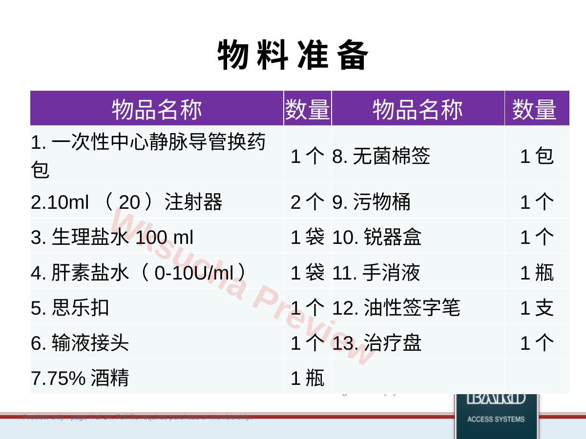 预览第 4 页