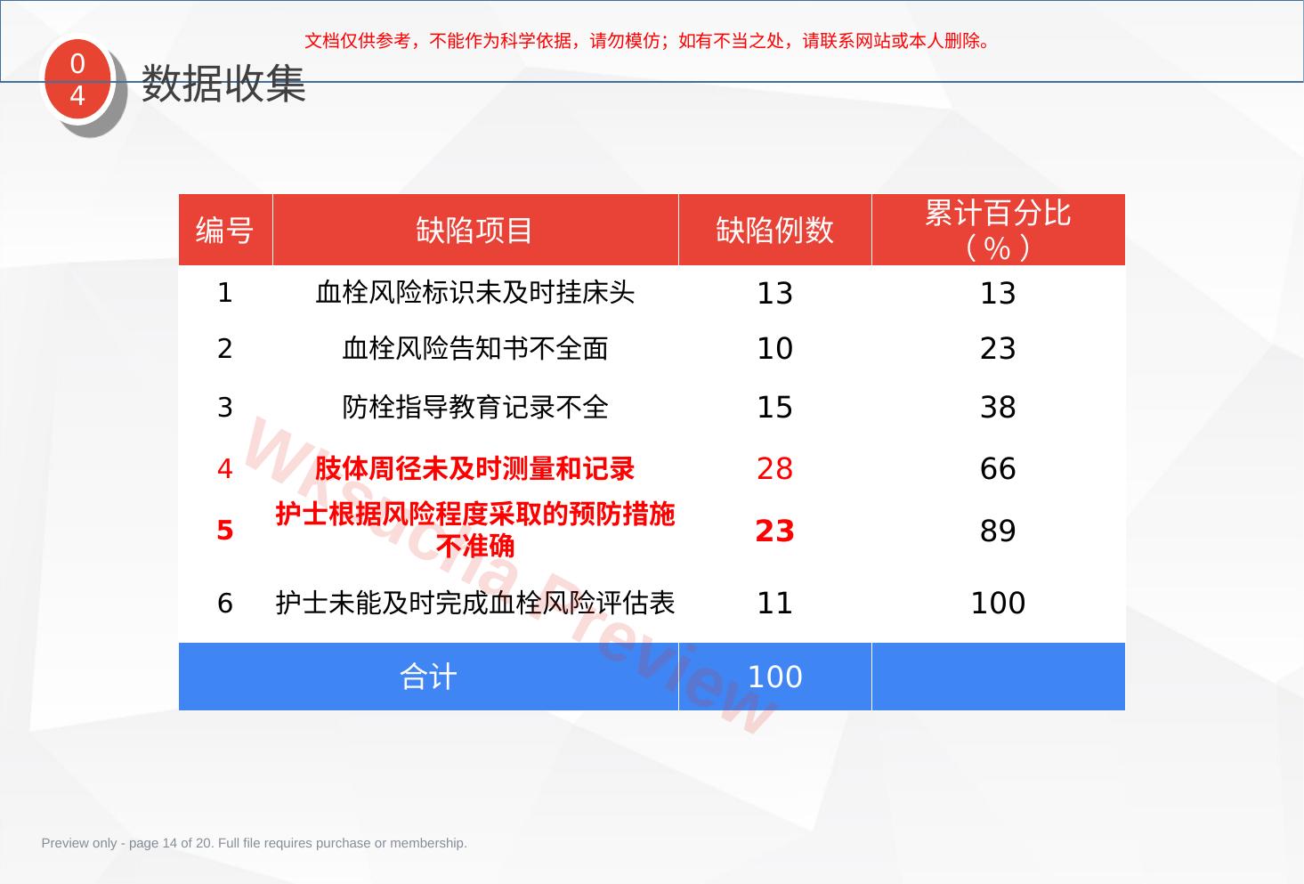 预览第 14 页