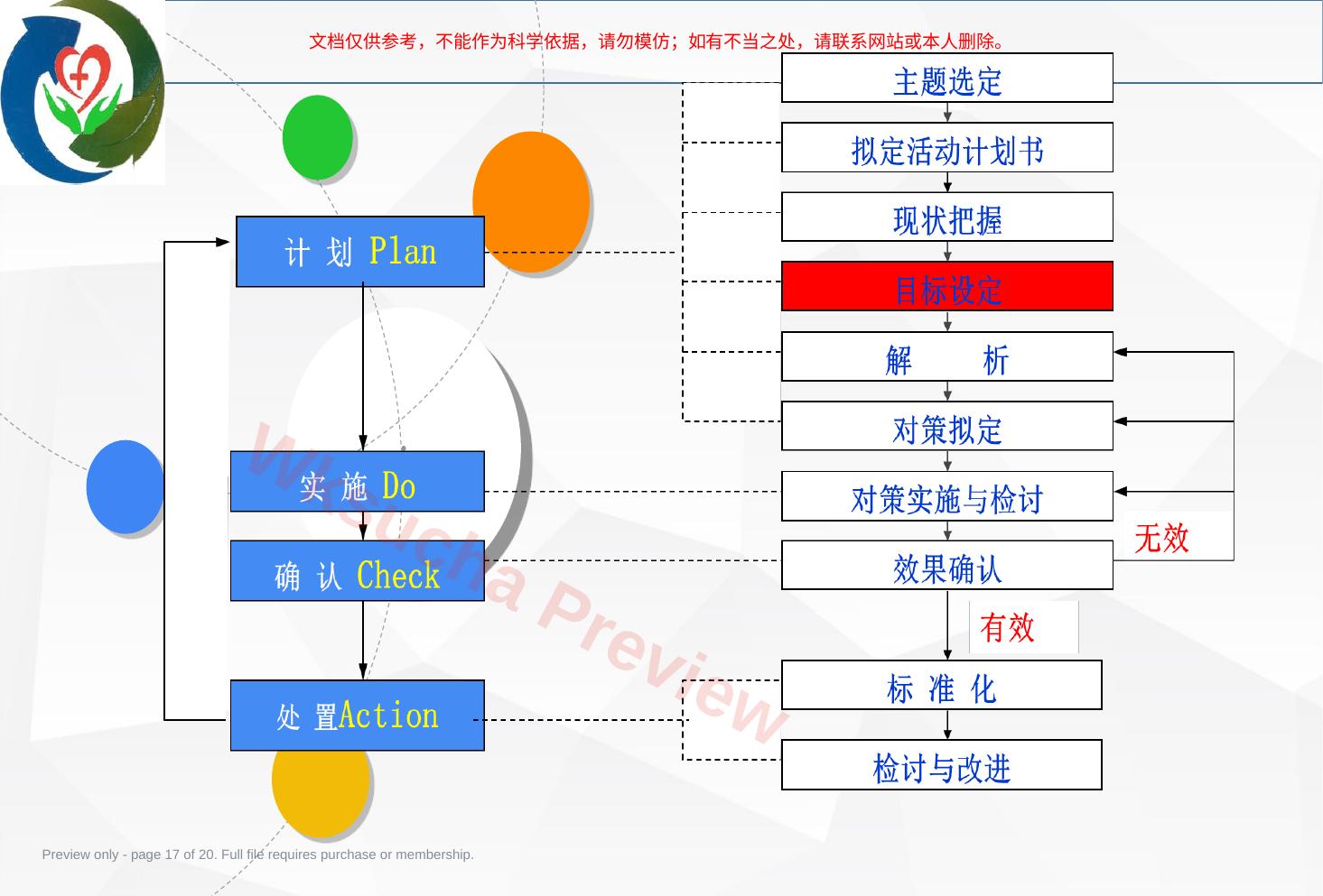 预览第 17 页